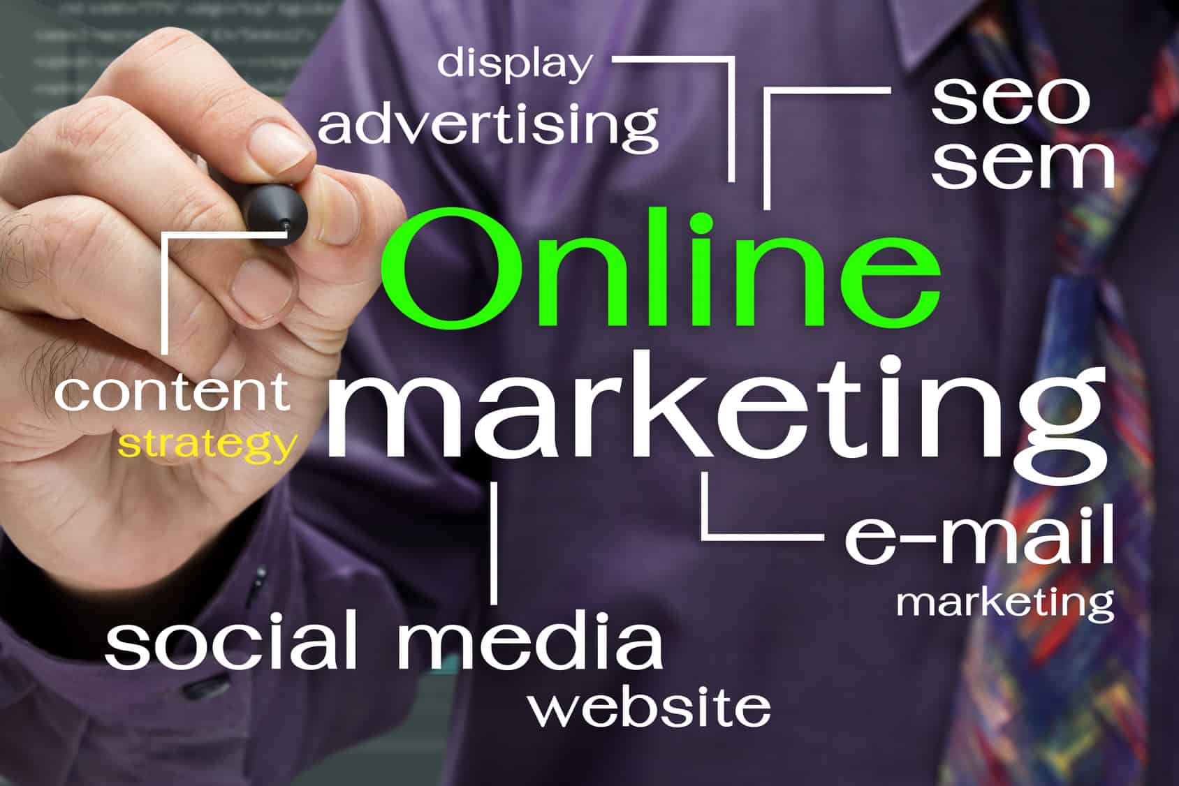 The Importance Of Online Marketing To Entrepreneurs California SEO 