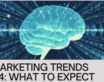 AI Marketing Trends